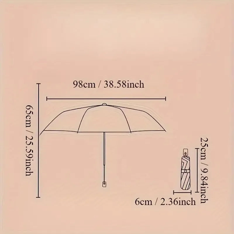 Sombrilla Capibara – Paraguas Resistente